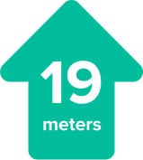 19 meters icon